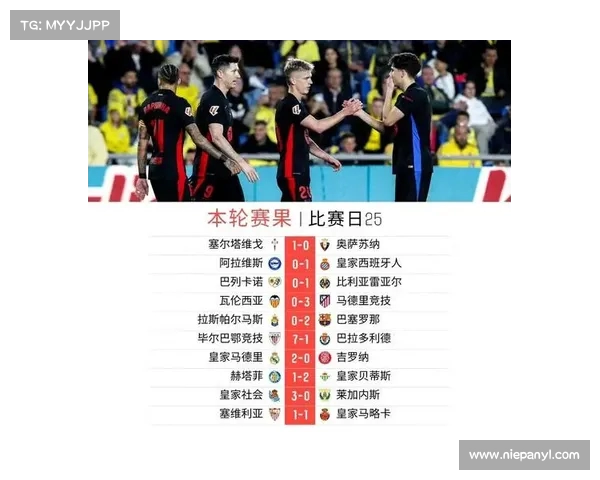 西甲黑马崛起势不可挡 独特战术与年轻阵容引领新潮流